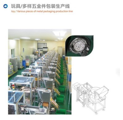 電線端子點數包裝機——專業代理代辦服務，助力包裝機械升級